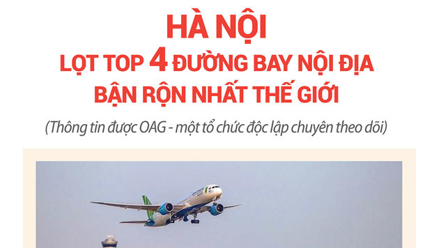 Hà Nội lọt top 4 đường bay nội địa bận rộn nhất thế giới