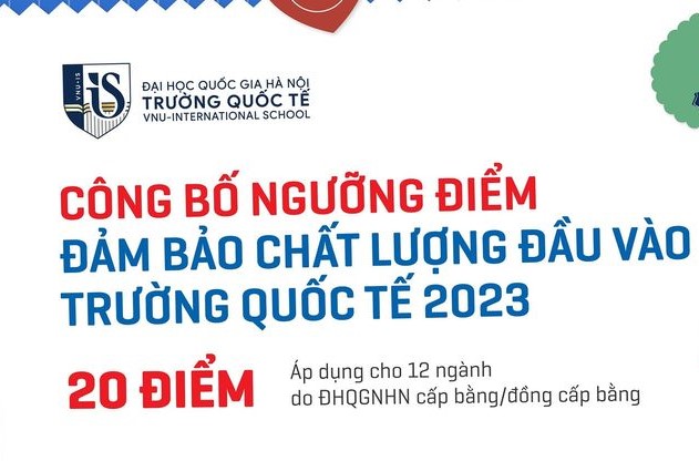 Điểm sàn Khoa các khoa học liên ngành - ĐHQGHN