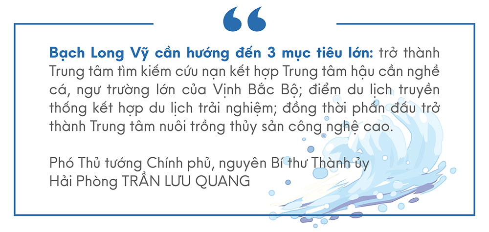 Bài 2: Có sức người, đảo "vô thuỷ" cũng thành "hữu thuỷ" - Ảnh 2