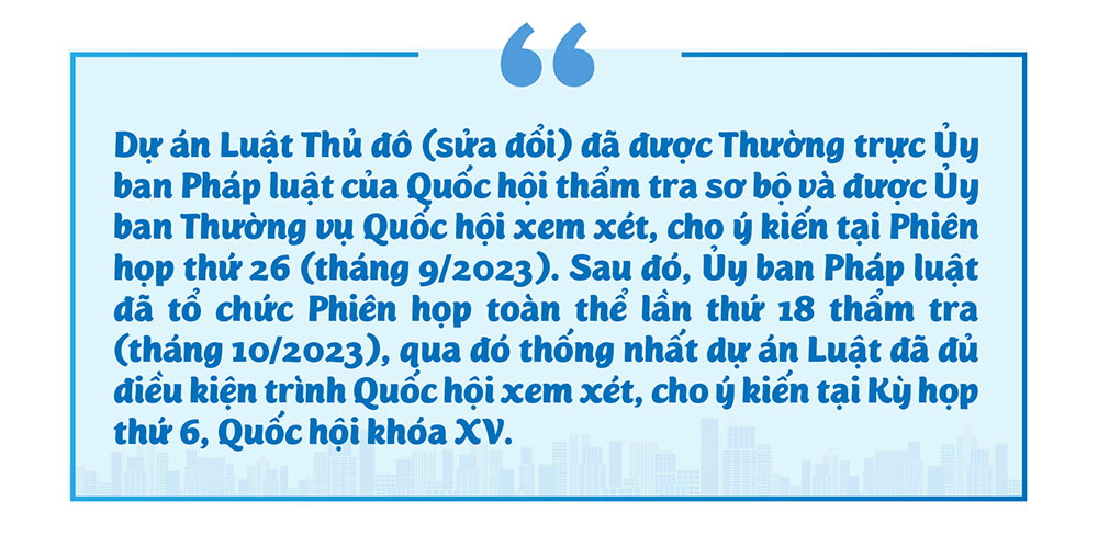 Bài 2: Công phu, nghiêm túc, chất lượng trong dự thảo Luật - Ảnh 10