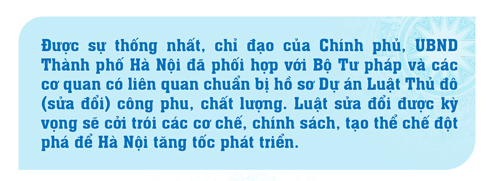 Bài 3: Cởi trói các cơ chế, chính sách cho Thủ đô - Ảnh 2