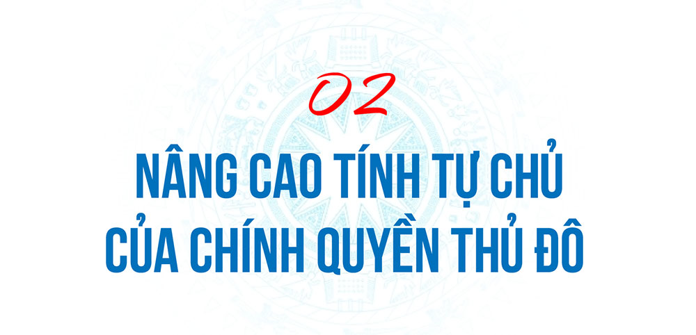 Bài 4: “Hồn cốt” của Luật Thủ đô là phân cấp, phân quyền - Ảnh 6