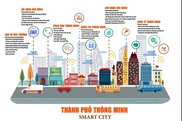 Dịch Vụ Công Cộng Gồm Những Gì? Khám Phá Tất Cả Các Lĩnh Vực