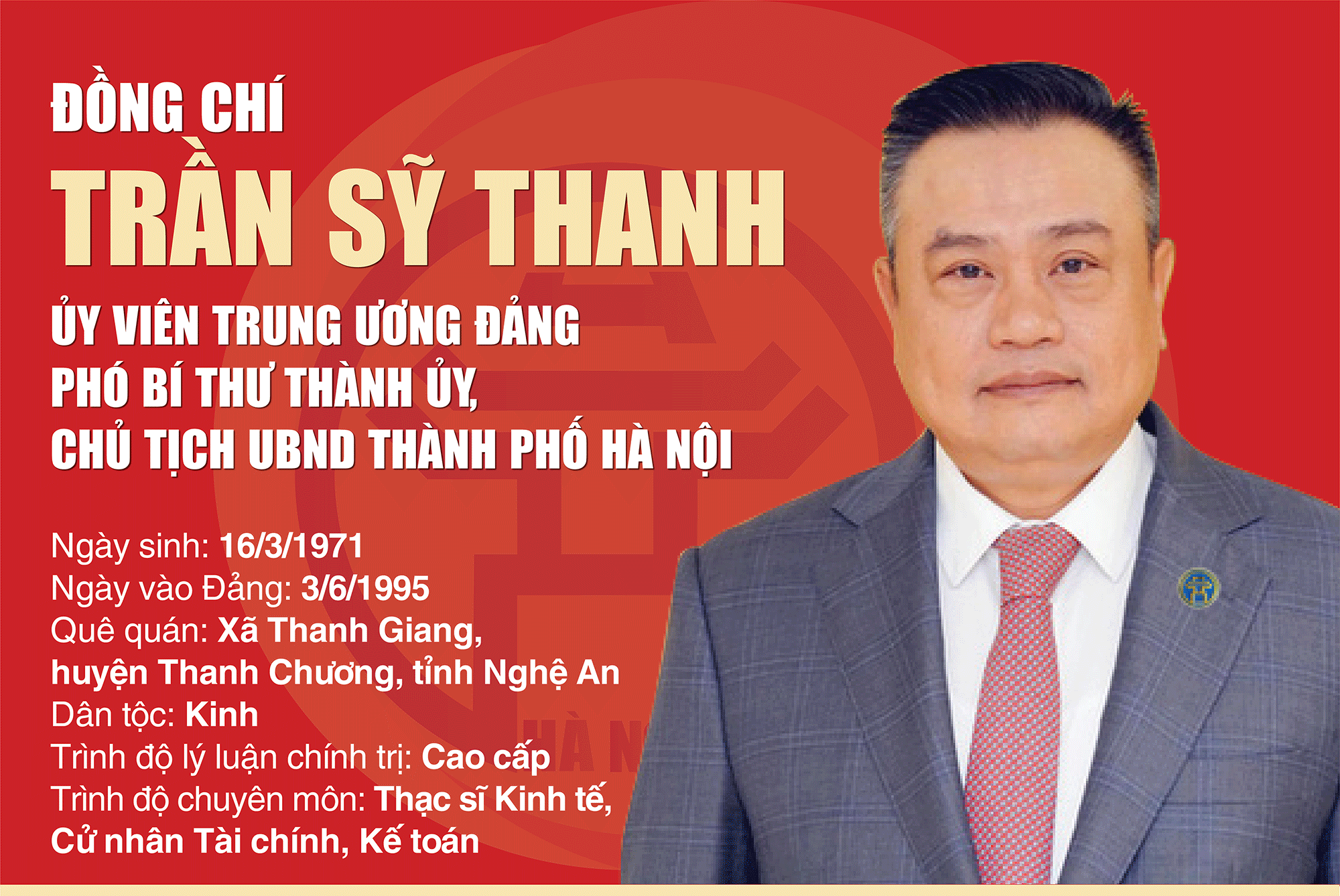 Quá trình công tác của tân Chủ tịch UBND TP Hà Nội Trần Sỹ Thanh