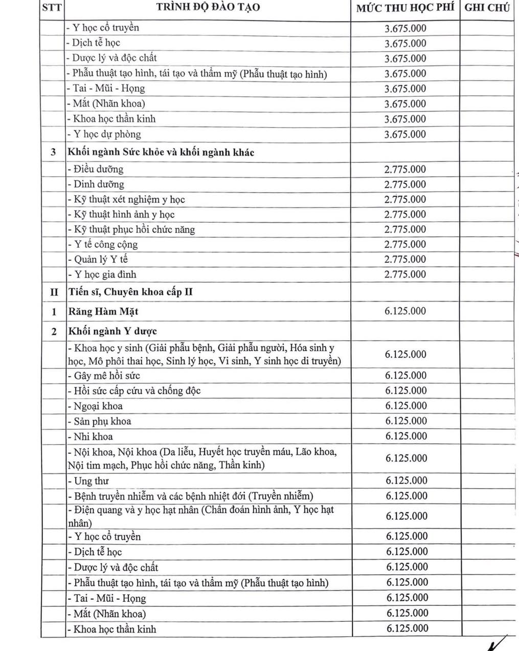 Học phí 10 trường đại học lớn tại Hà Nội trong năm học 2022- 2023 - Ảnh 2