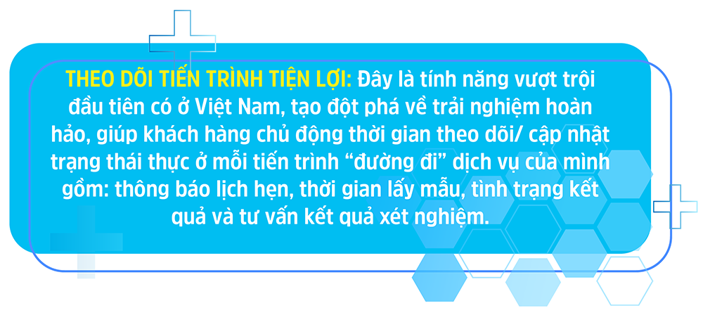 Lần đầu tiên tại Việt Nam, người dân biết “đường đi” xét nghiệm - Ảnh 9