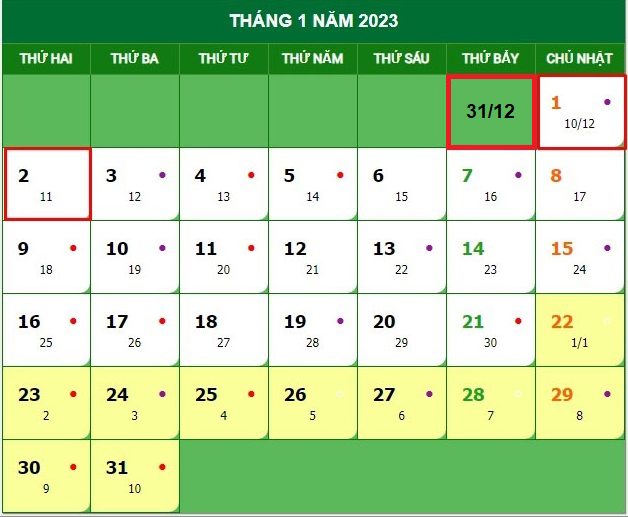 IV. Lịch Nghỉ Tết Dương Lịch 2023 Của Các Ngân Hàng