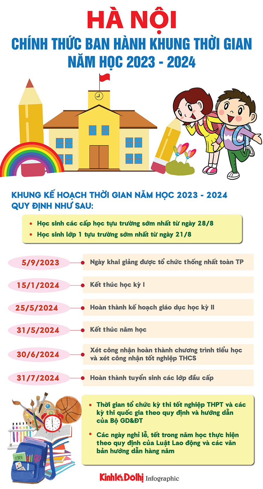 Hà Nội chính thức ban hành khung thời gian năm học 2023 2024