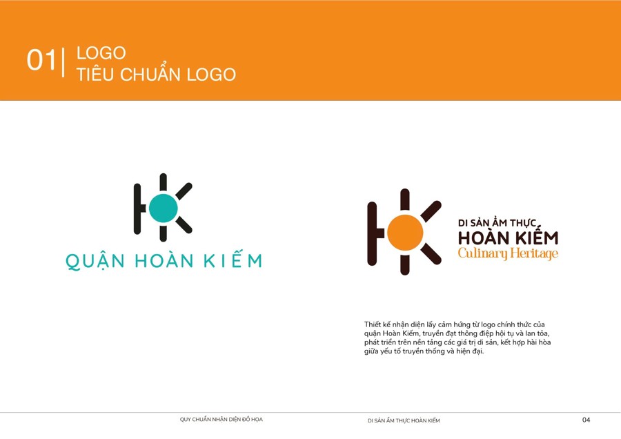 Logo nhận diện thương hiệu ẩm thực trên địa bàn quận Hoàn Kiếm.