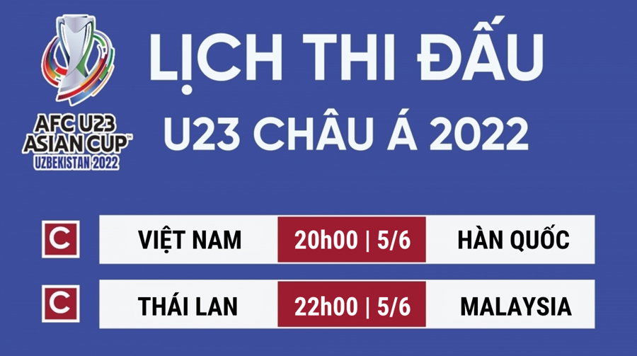  Hôm nay (5/6), U23 Việt Nam sẽ gặp ĐKVĐ U23 Hàn Quốc còn U23 Thái Lan sẽ gặp U23 Malaysia. Ảnh TA