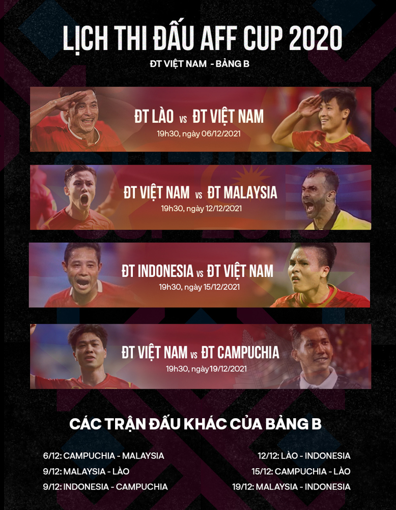 Lịch thi đấu chi tiết vòng bảng của ĐT Việt Nam tại AFF Cup 2020 - Ảnh 2
