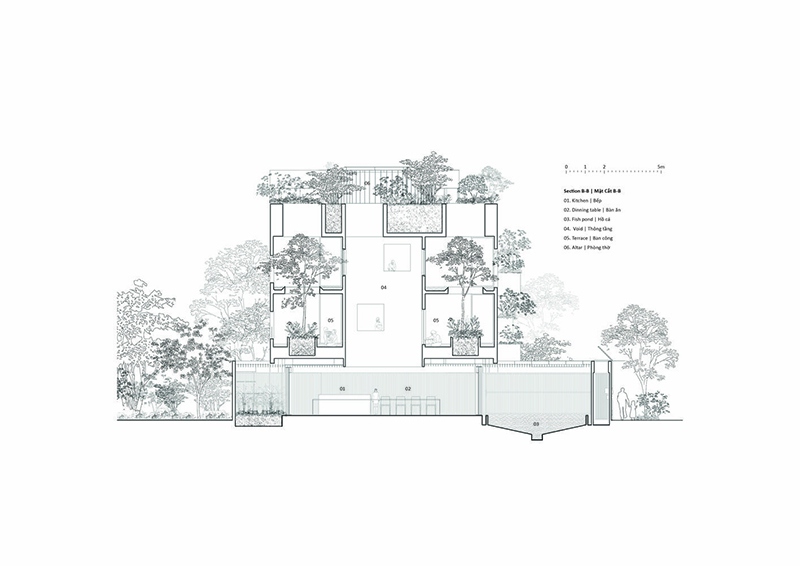 Ngôi nhà Việt giành chiến thắng tại World Architecture Festival - Ảnh 8