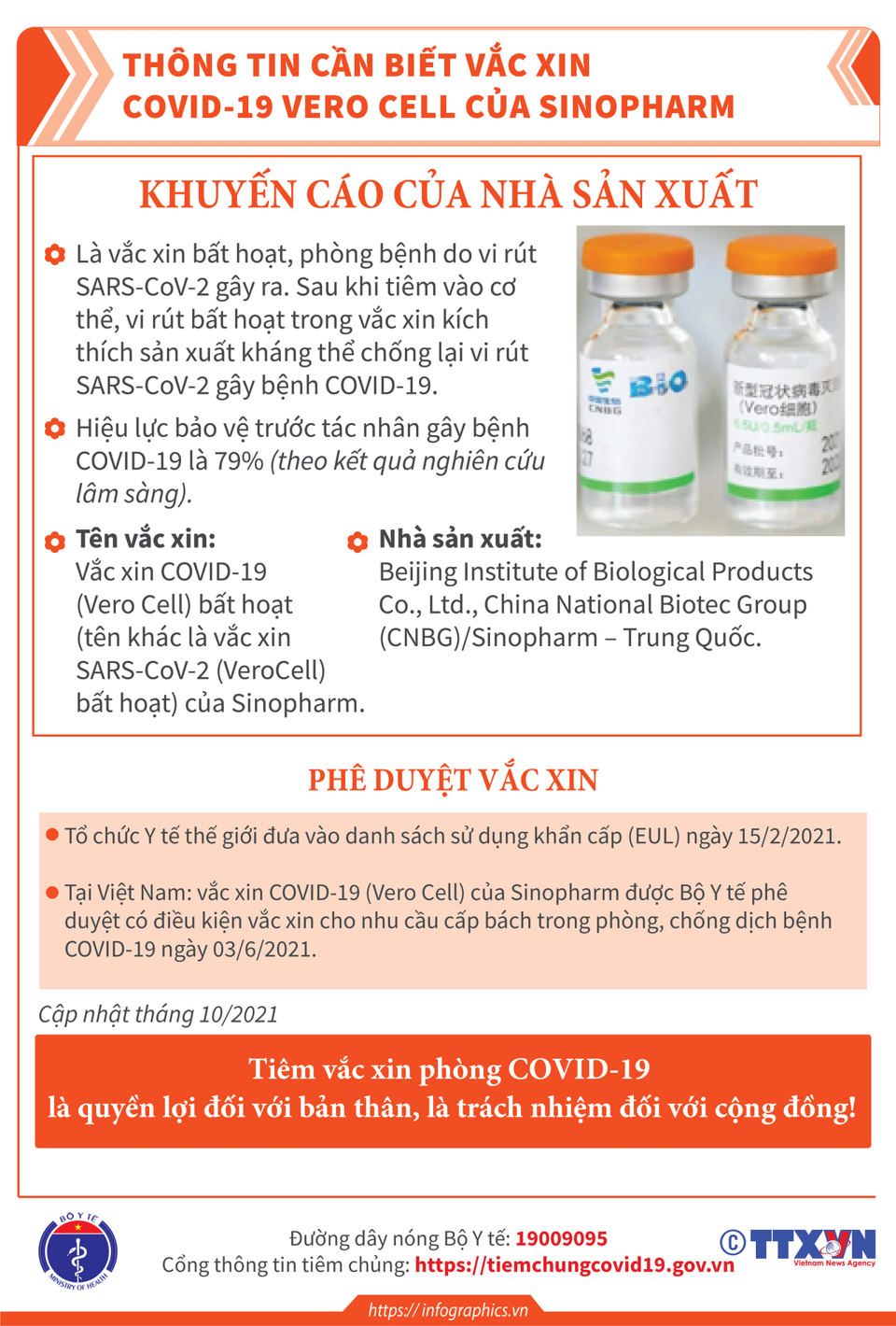 [Infographic] Thông tin cần biết về 3 loại vaccine  phòng Covid-19 - Ảnh 4