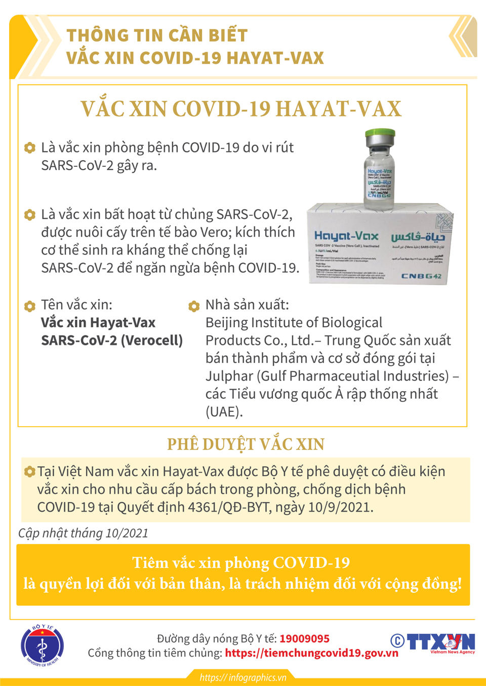 [Infographic] Thông tin cần biết về 3 loại vaccine  phòng Covid-19 - Ảnh 1