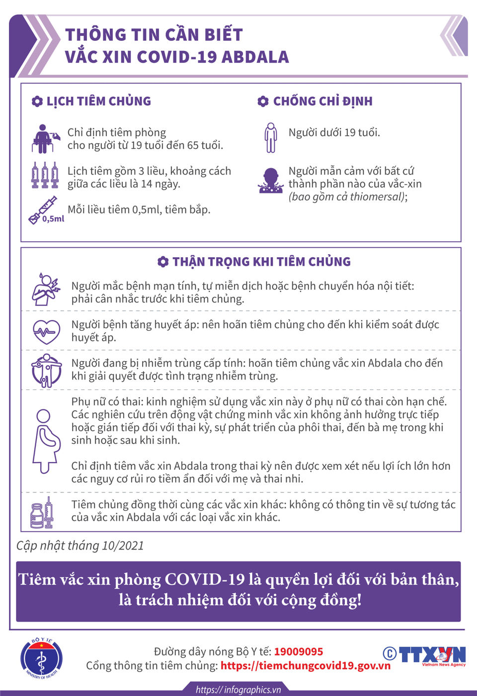 [Infographic] Thông tin cần biết về 3 loại vaccine  phòng Covid-19 - Ảnh 10