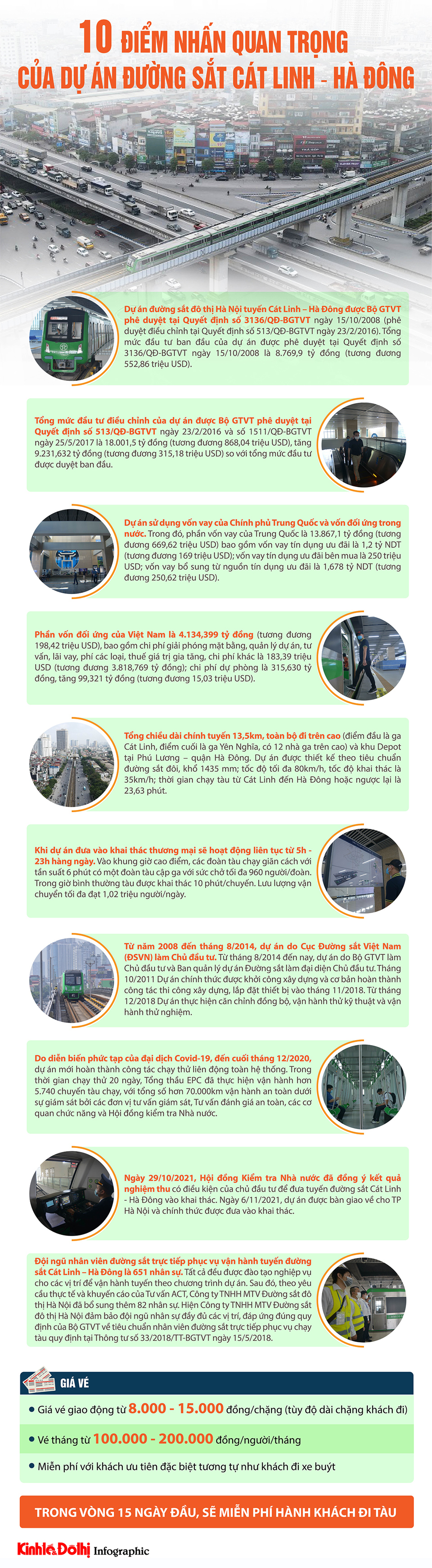 [Infographic] 10 điểm nhấn của dự án đường sắt Cát Linh - Hà Đông - Ảnh 1