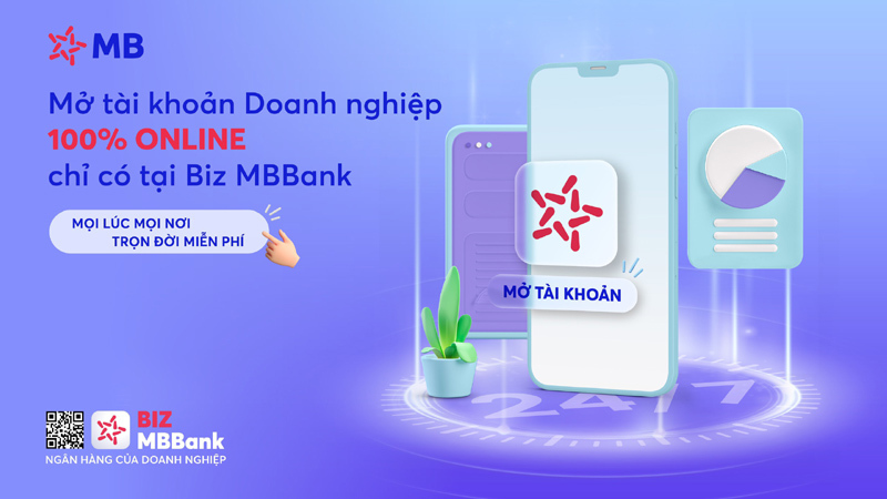 Giải pháp Ngân hàng số toàn diện hàng đầu dành cho Doanh nghiệp: BIZ MBBank - Ảnh 3