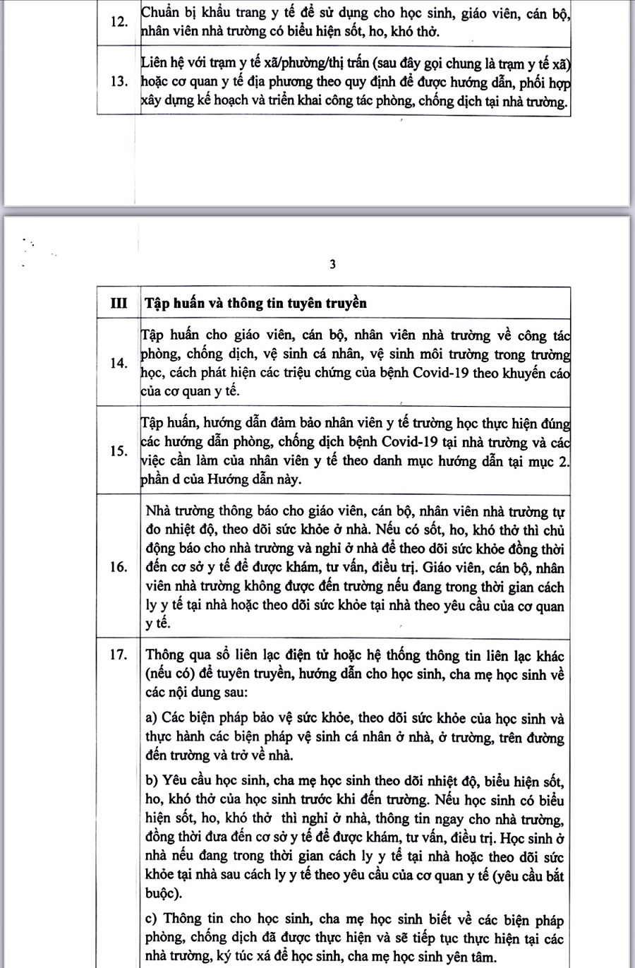Chi tiết hướng dẫn công tác phòng chống dịch khi học sinh trở lại trường học - Ảnh 4