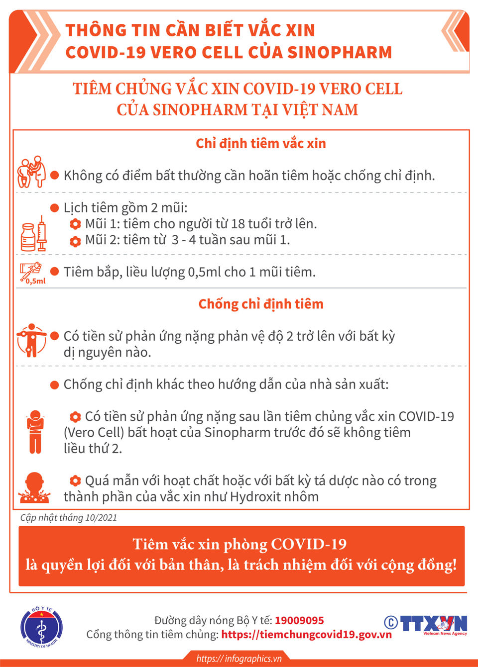 [Infographic] Thông tin cần biết về 3 loại vaccine  phòng Covid-19 - Ảnh 8