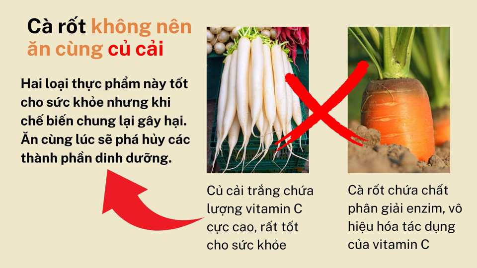 [Infographic] Kết hợp sai thực phẩm với cà rốt có thể gây ngộ độc chết người - Ảnh 2