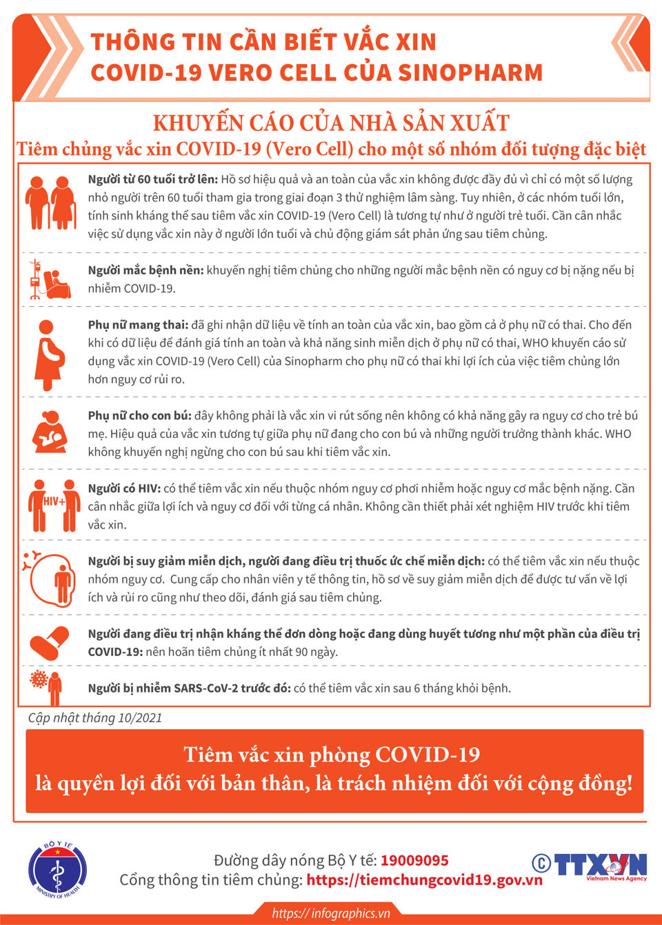 [Infographic] Thông tin cần biết về 3 loại vaccine  phòng Covid-19 - Ảnh 6