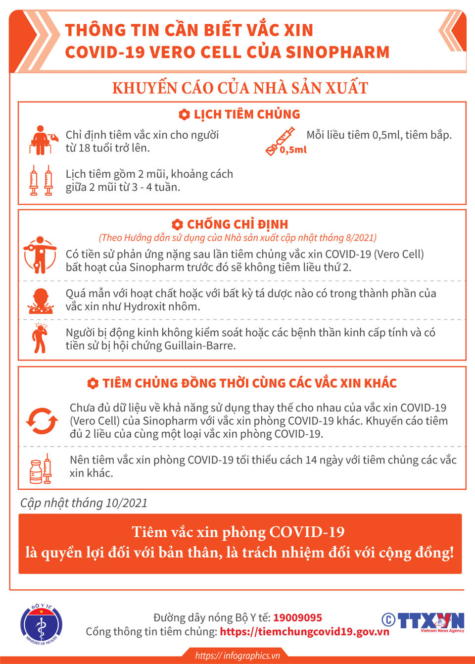 [Infographic] Thông tin cần biết về 3 loại vaccine  phòng Covid-19 - Ảnh 5