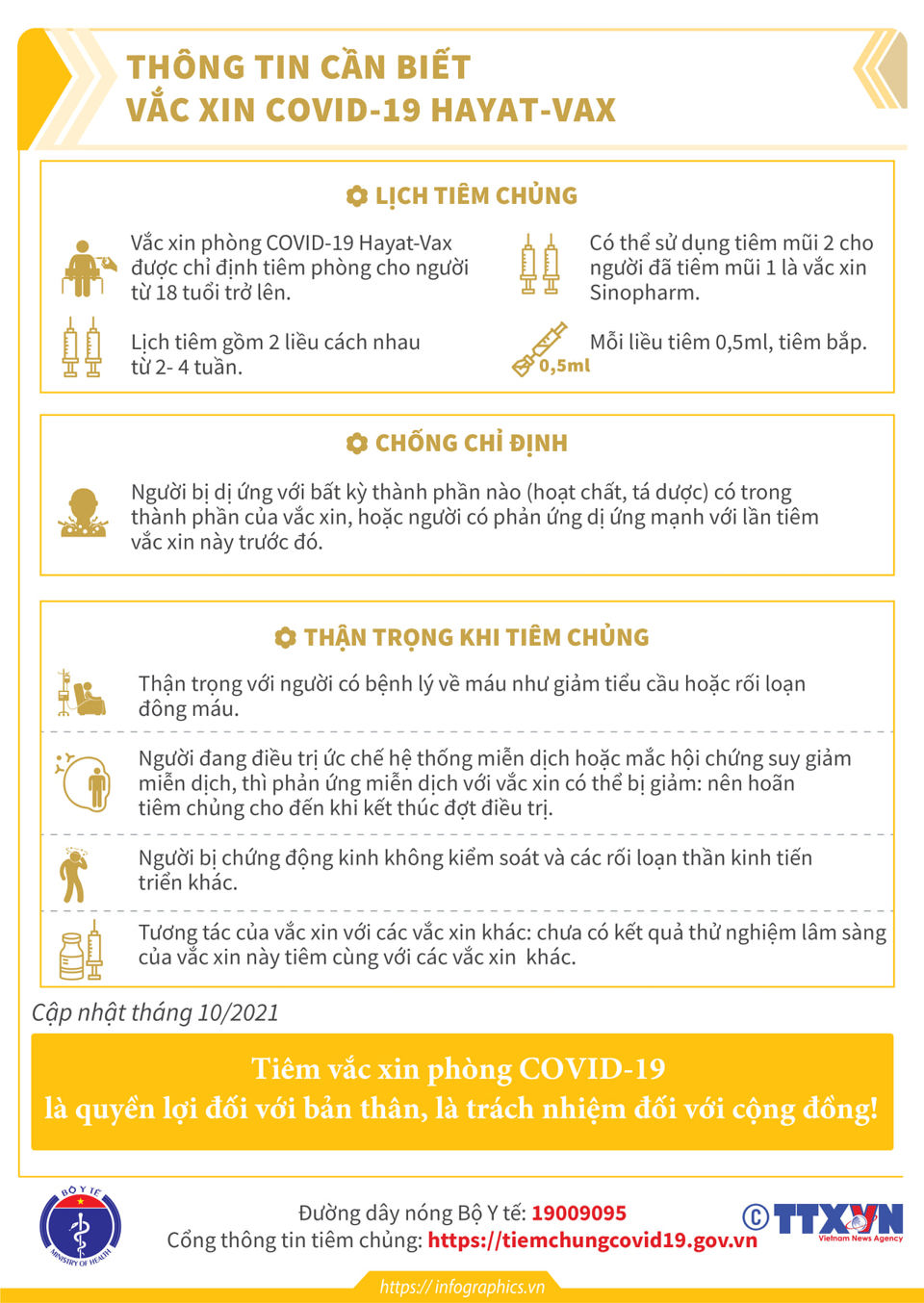 [Infographic] Thông tin cần biết về 3 loại vaccine  phòng Covid-19 - Ảnh 2