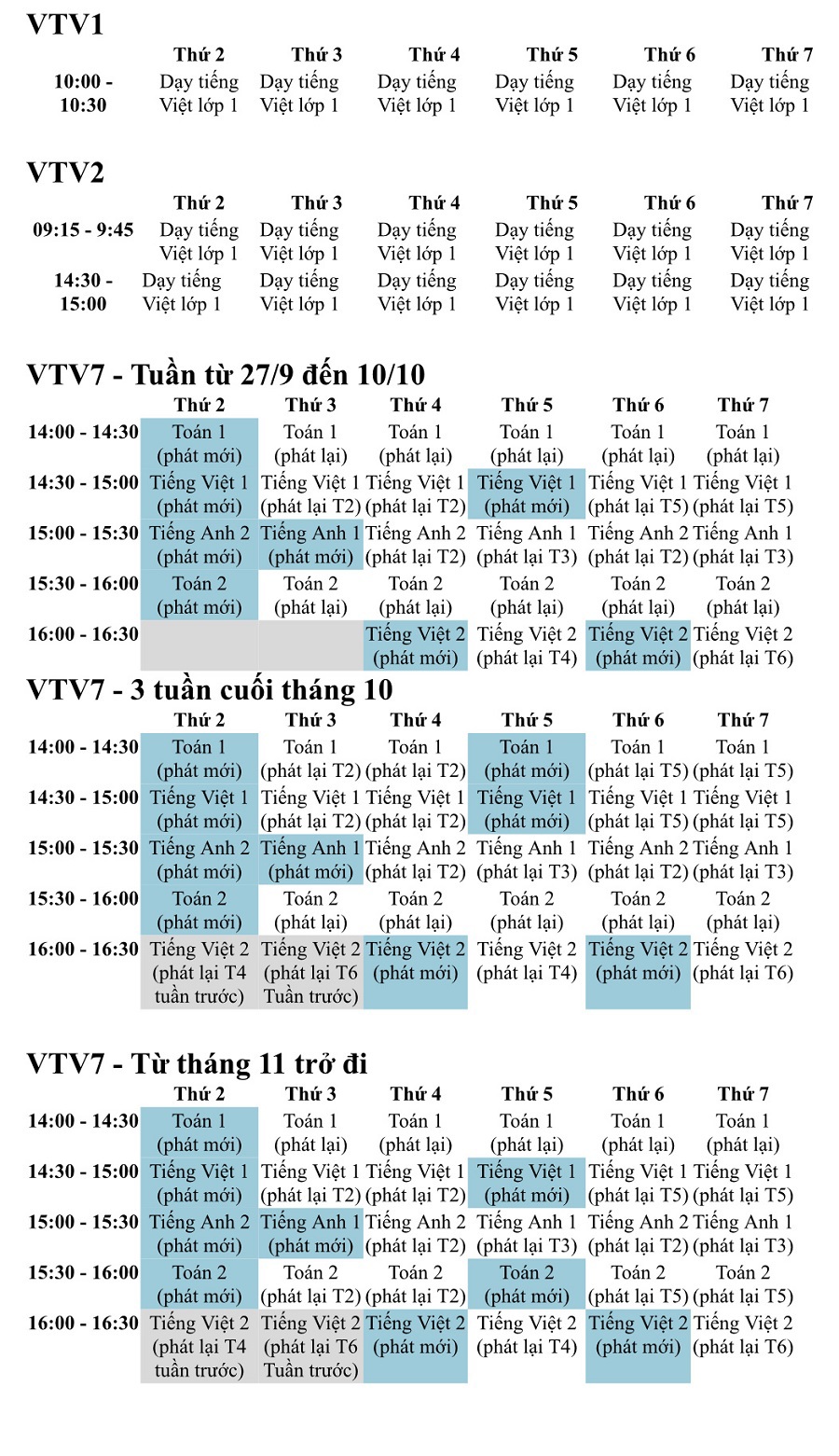 Khung phát sóng bài giảng lớp 1, lớp 2 trên kênh VTV1, VTV2 và VTV7 - Ảnh 2