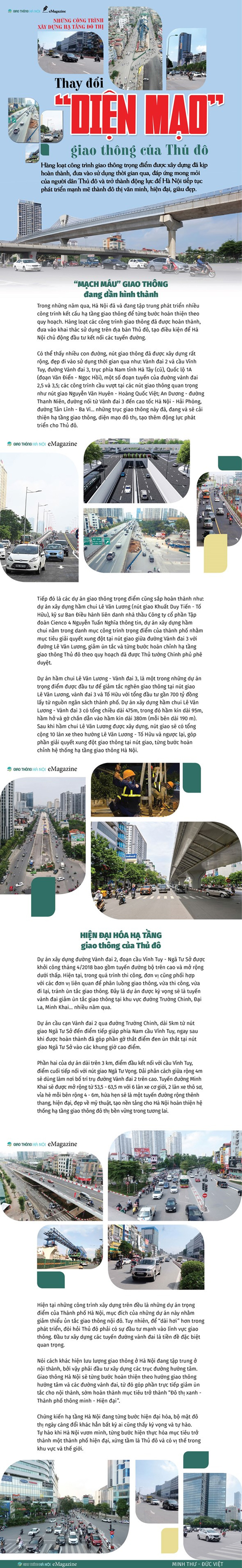 Những công trình xây dựng hạ tầng đô thị: Thay đổi diện mạo giao thông của Hà Nội - Ảnh 1