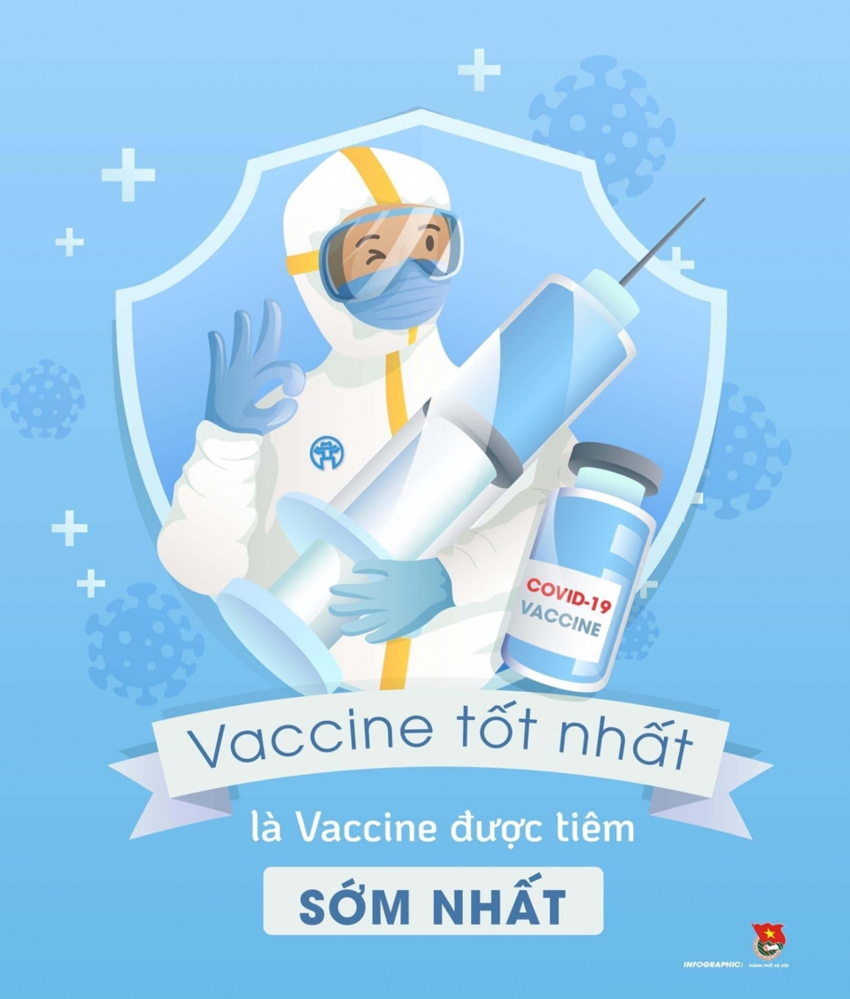 Hà Nội tiếp tục triển khai tiêm vaccine phòng Covid-19 đợt 13 - Ảnh 1