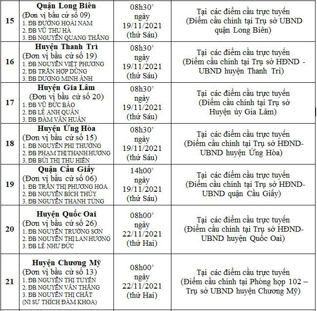 Lịch tiếp xúc cử tri của đại biểu HĐND TP Hà Nội trước kỳ họp thứ 3 HĐND Thành phố khóa XVI - Ảnh 3