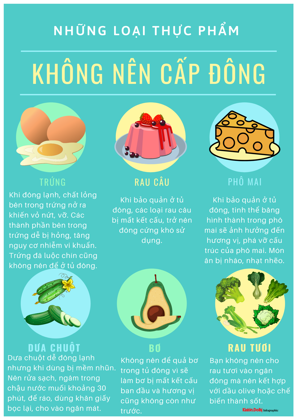 [Infographic] Những loại thực phẩm không nên cấp đông - Ảnh 1