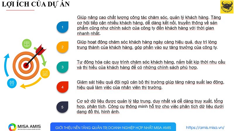 “Bắt tay” MISA chuyển đổi số, cú nhảy vượt bậc của Bình Điền trên thương trường - Ảnh 2