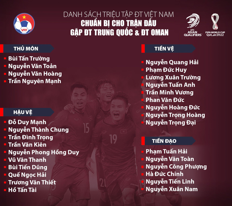 Vòng loại thứ 3 World Cup 2022: HLV Park Hang-seo triệu tập bổ sung thủ môn Trần Nguyên Mạnh - Ảnh 2