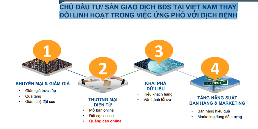 Bản tin tổng hợp xây dựng - bất động sản từ ngày 6 – 12/9 - Ảnh 2