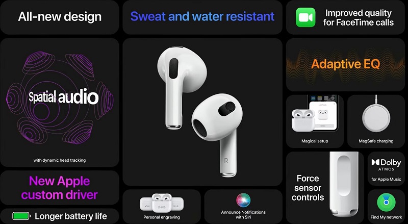 Apple ra mắt mẫu Macbook Pro, HomePod Mini, Airpods mới - Ảnh 5