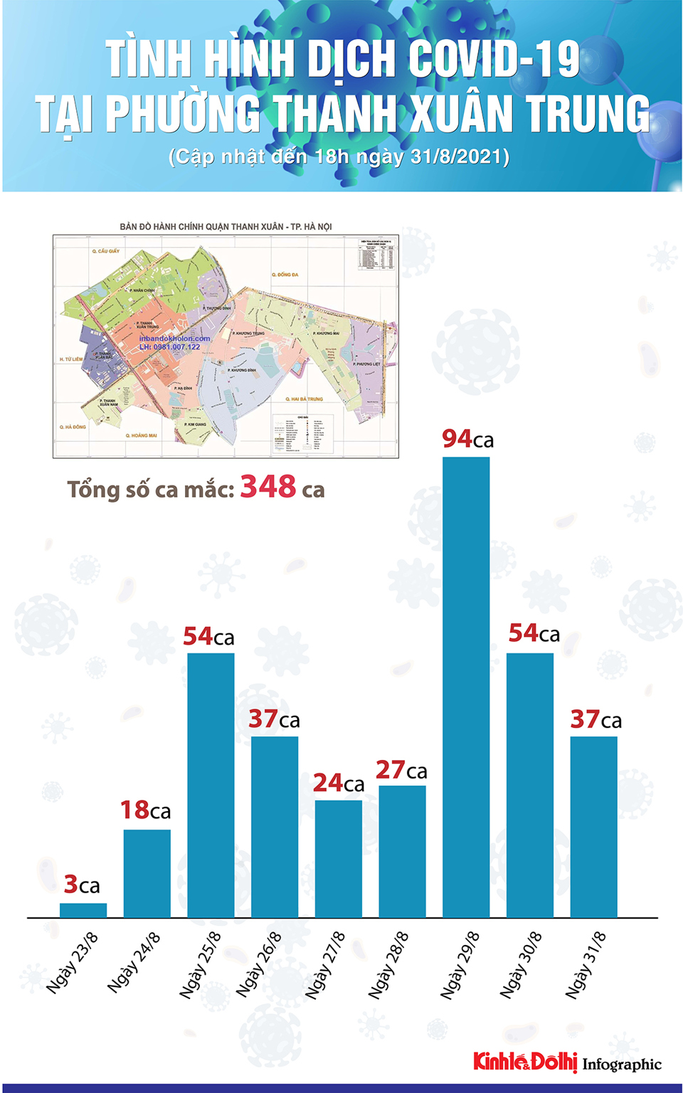 [Infographic] Chi tiết số ca mắc Covid-19 tại ổ dịch Thanh Xuân Trung - Ảnh 1