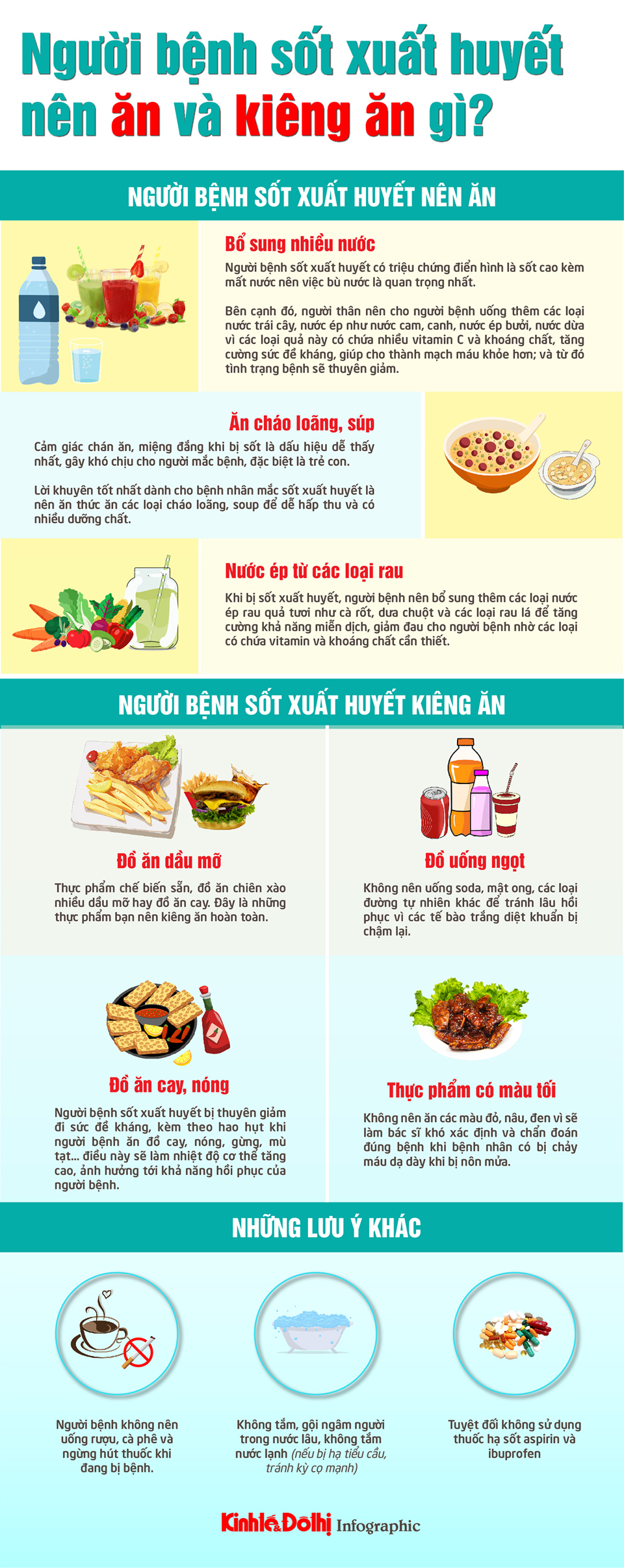 [Infographic] Người bệnh sốt xuất huyết  nên ăn và kiêng ăn gì? - Ảnh 1