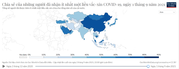 Thiếu vaccine Covid-19, Đông Nam Á lại rơi vào cuộc đua tiêm mũi 3 - Ảnh 2