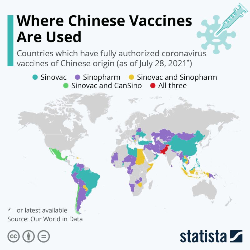 Vaccine Sinopharm ở đâu trên bản đồ tiêm chủng thế giới? - Ảnh 2