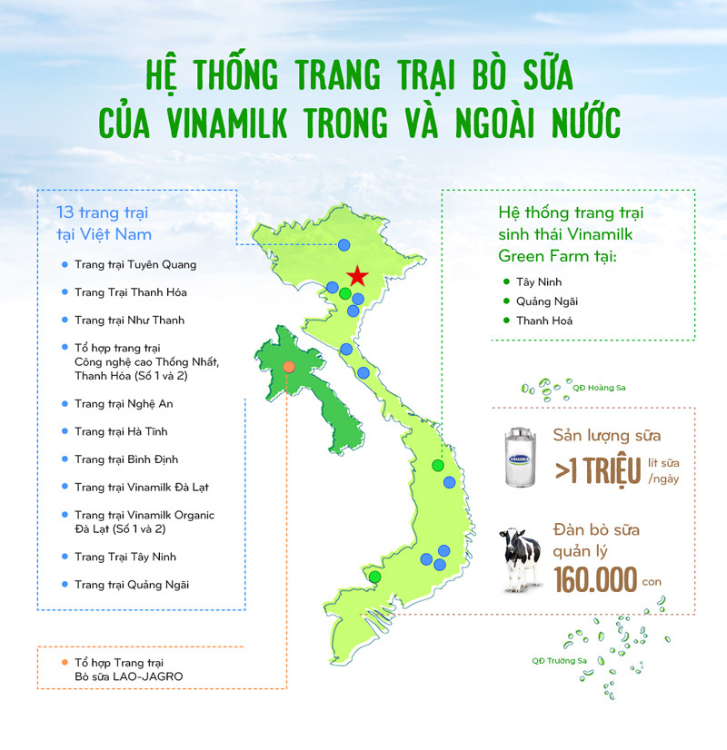 15 năm xây dựng hệ thống trang trại của "triệu phú sữa tươi" Việt Nam - Ảnh 11
