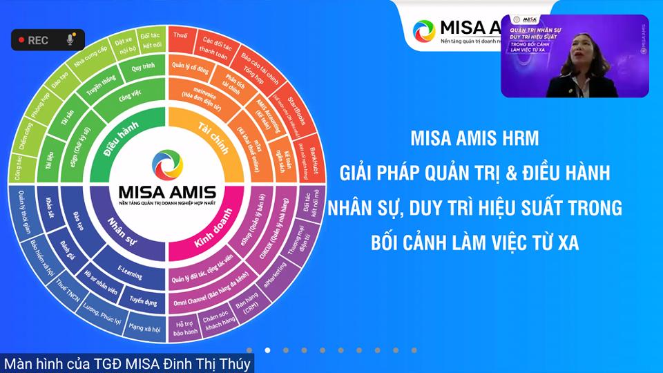 Lời giải quản trị nhân sự, duy trì hiệu suất làm việc từ xa trong mùa dịch Covid-19 - Ảnh 3