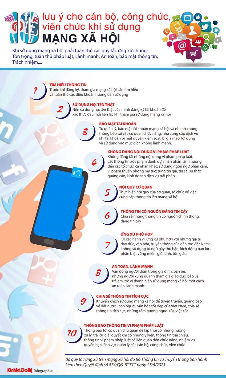 [Infographic] 10 lưu ý với cán bộ, công chức, viên chức khi sử dụng mạng xã hội - Ảnh 1
