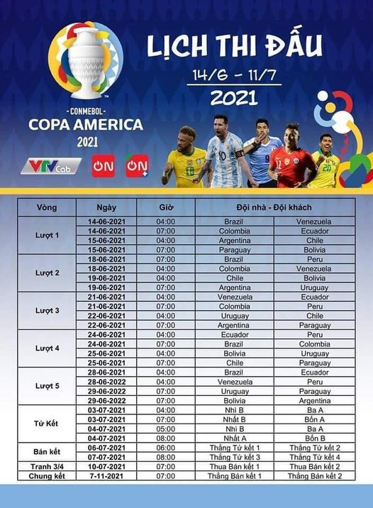 Copa America 2021: Liệu đây có còn phải là ngày hội bóng đá Nam Mỹ không? - Ảnh 2