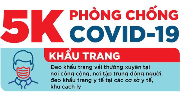 Hà Nội phát động cuộc thi tìm hiểu pháp luật phòng, chống dịch Covid-19 - Ảnh 1