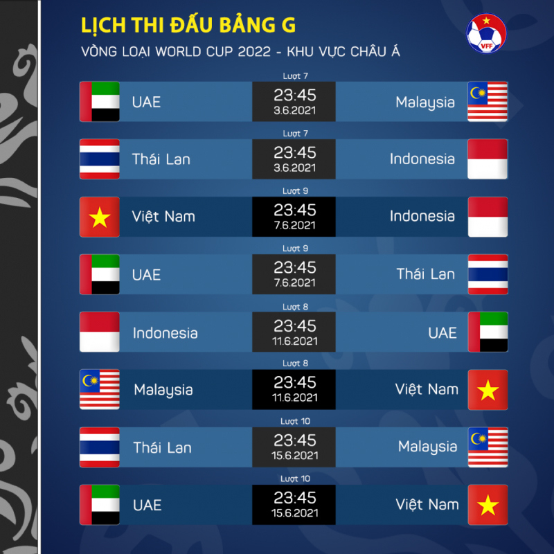 Những cái tên đầu tiên của tuyển Việt Nam vắng mặt ở trận đấu gặp tuyển Indonesia - Ảnh 2
