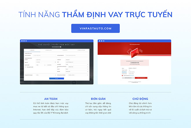 Vinfast cung cấp giải pháp mua ô tô trực tuyến đầu tiên tại Việt Nam - Ảnh 3