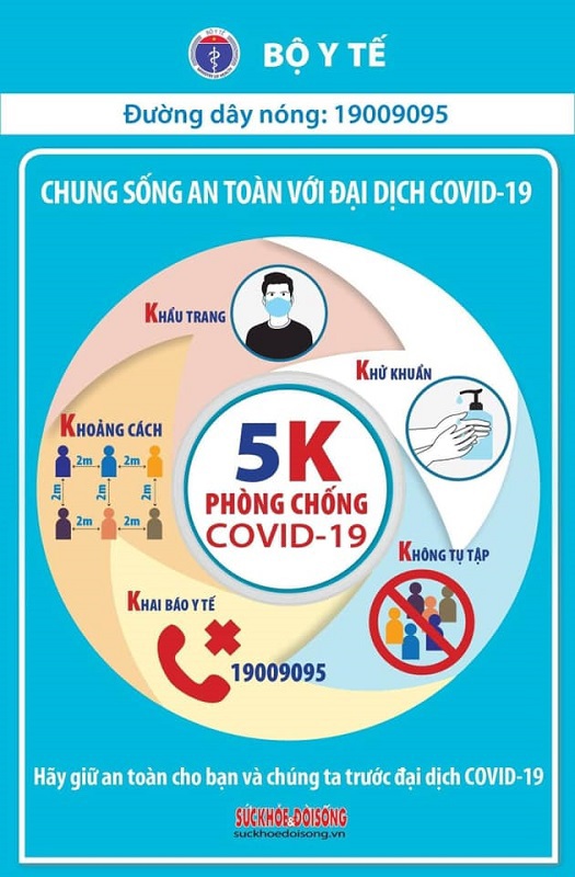 Bộ trưởng Nguyễn Thanh Long: Bộ Y tế sẵn sàng ứng phó khi có dịch - Ảnh 3