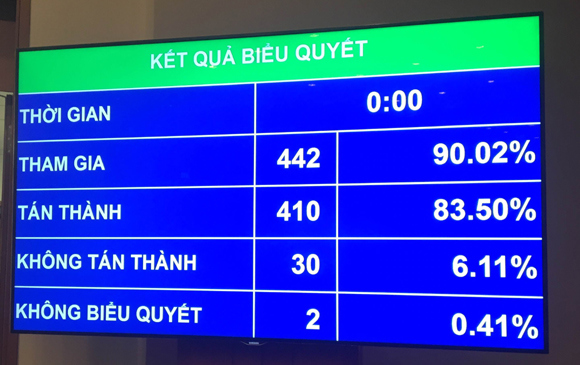 Không hỗ trợ doanh nghiệp nhỏ và vừa theo kiểu tràn lan - Ảnh 2