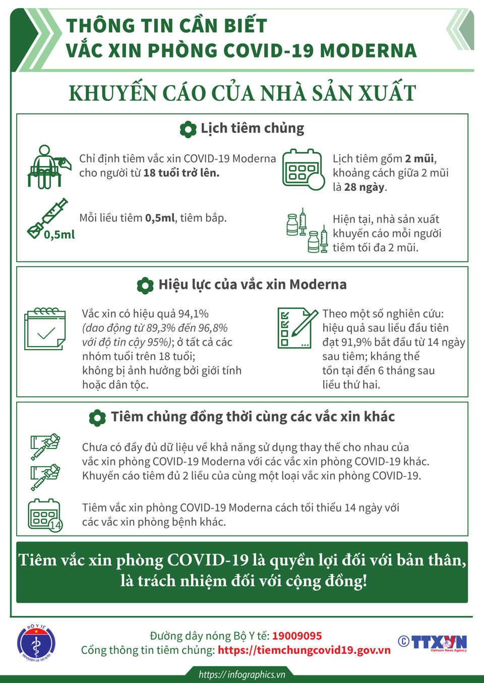 [Infographic] Những điều cần biết khi tiêm vaccine AstraZeneca, Moderna và Pfizer – BioNTech - Ảnh 7